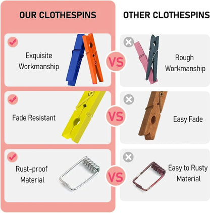 40PCS Colorful Clips, Mini Colorful Clips, Clothespins, Multicolor, Multipurpose